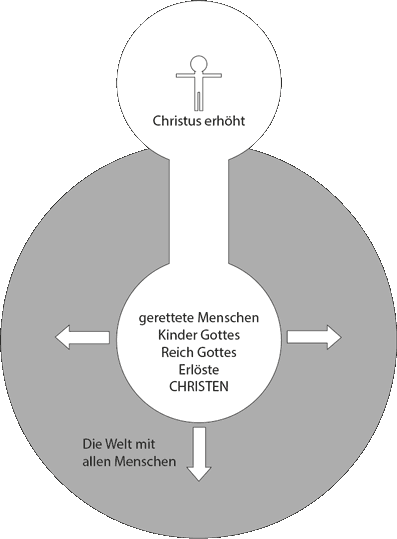 Gott-erfahren-wo-bist-du-3