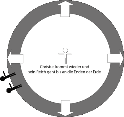 Gott-erfahren-wo-bist-du-6